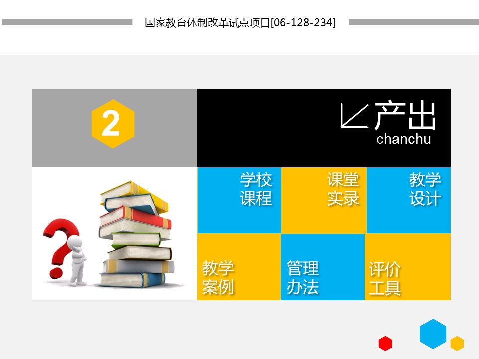 商务.述职报告3146的PPT模板-10/25