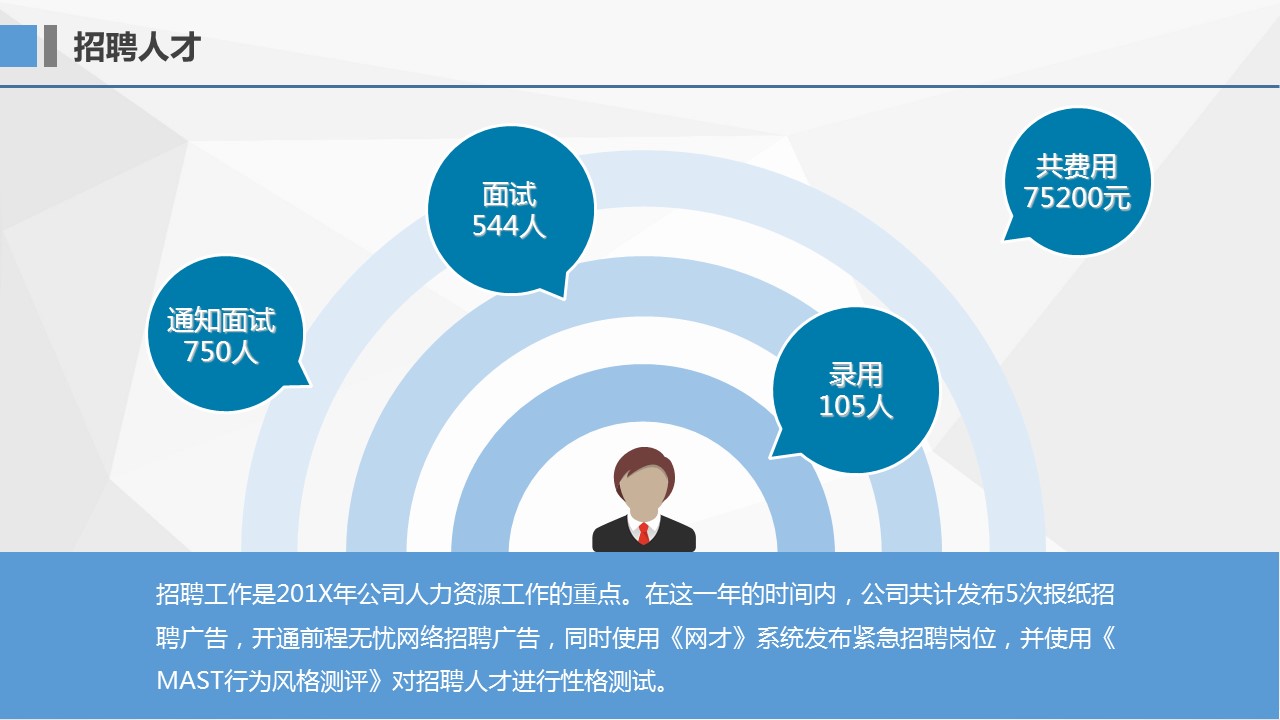 商务.述职报告3148的PPT模板-3/30