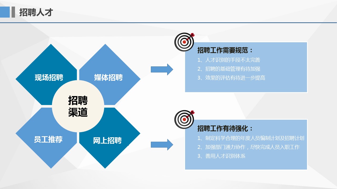 商务.述职报告3148的PPT模板-4/30