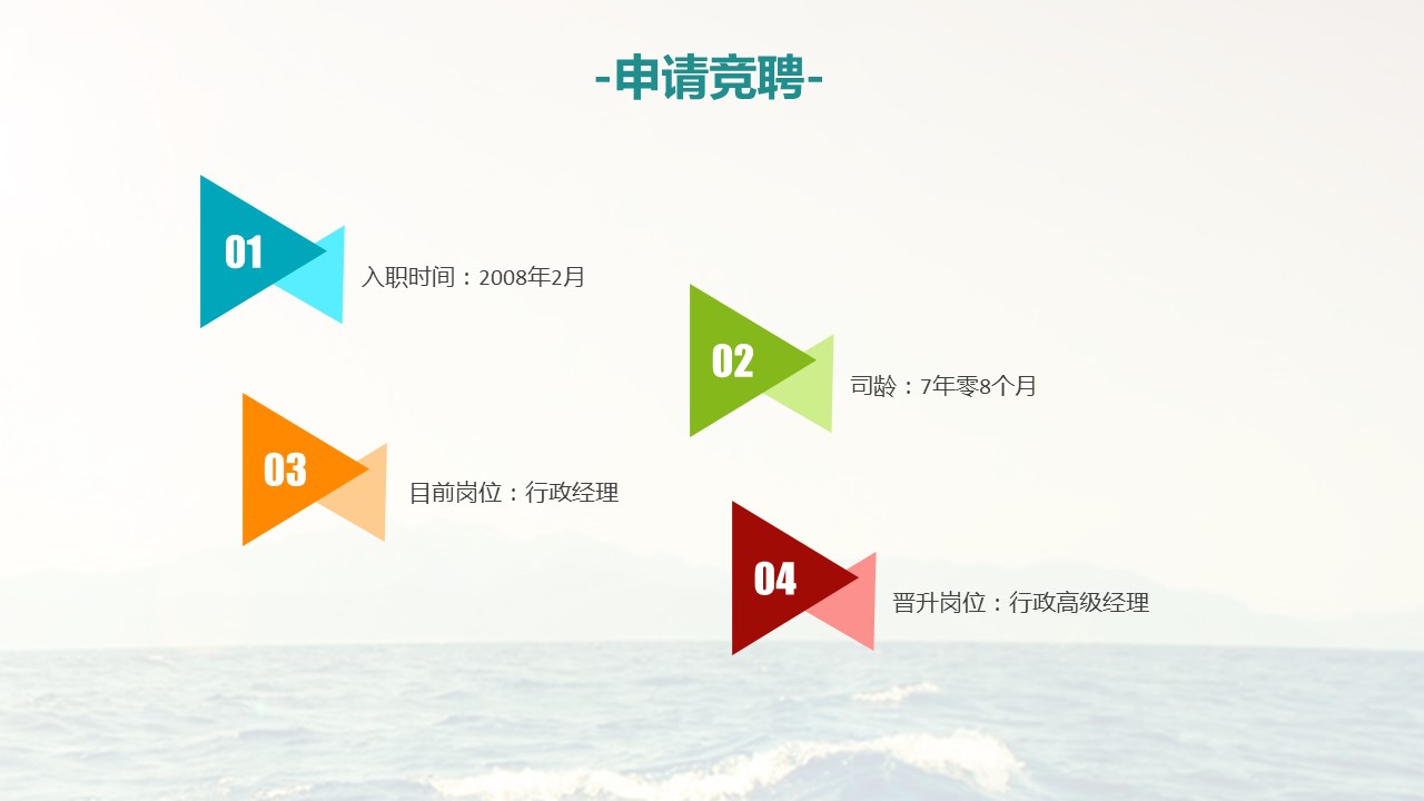 商务.述职报告3149的PPT模板-3/43