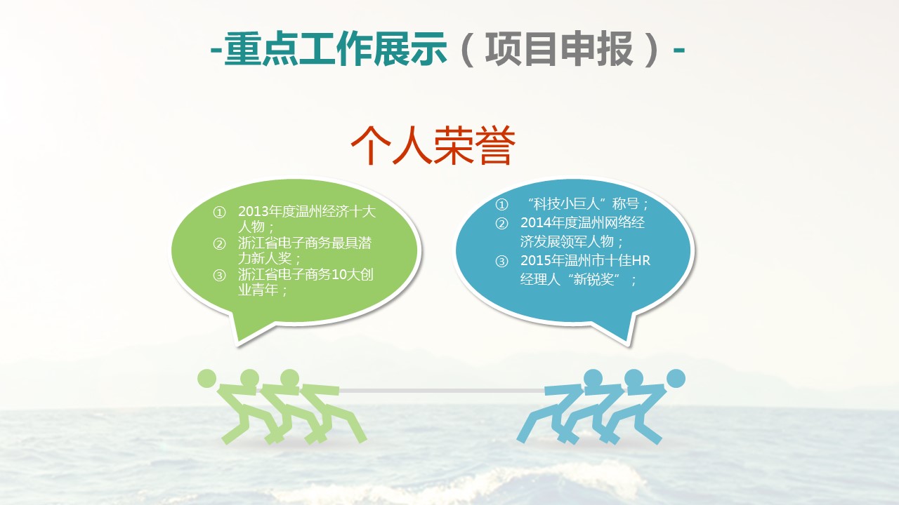商务.述职报告3149的PPT模板-7/43