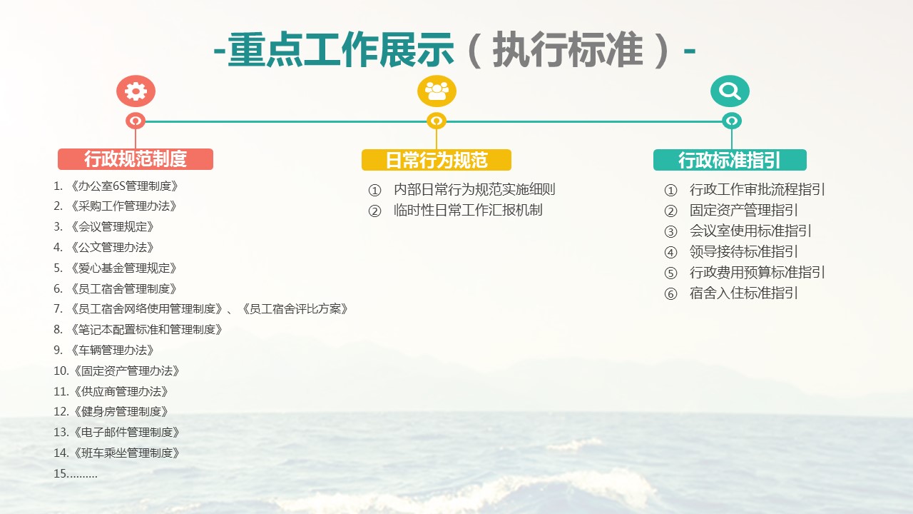 商务.述职报告3149的PPT模板-8/43