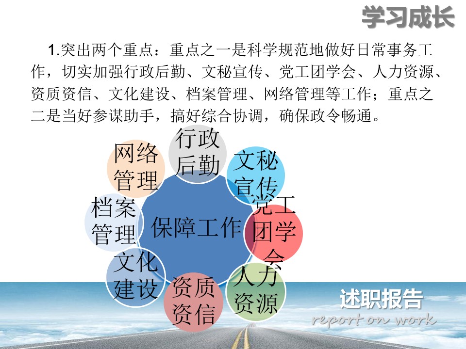 商务.述职报告3150的PPT模板-6/23