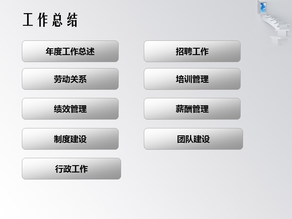 商务.述职报告3151的PPT模板-3/31