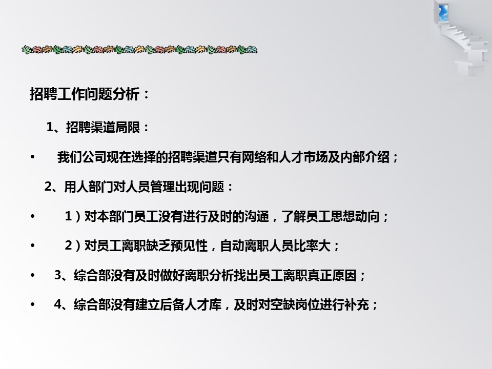 商务.述职报告3151的PPT模板-6/31