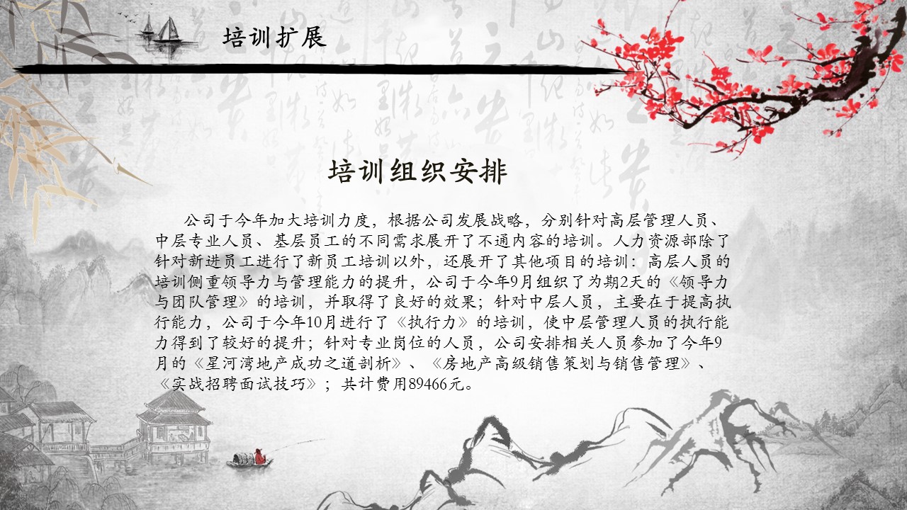 商务.述职报告3152的PPT模板-6/26