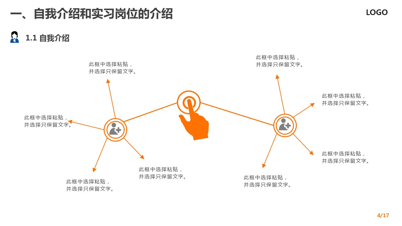商务.述职报告3153的PPT模板-4/22
