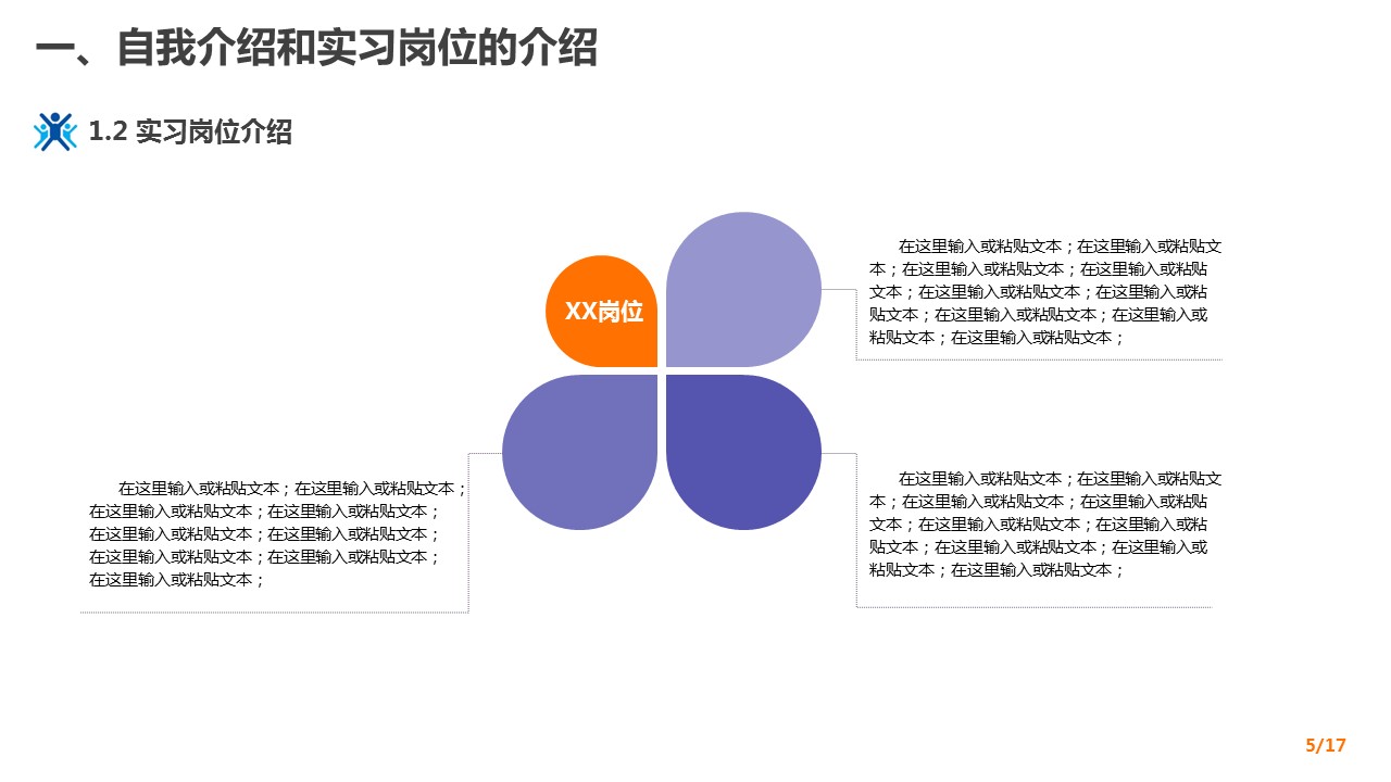 商务.述职报告3153的PPT模板-5/22