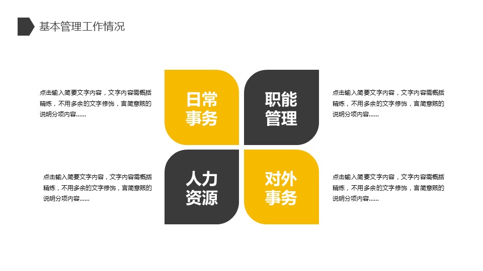 商务.述职报告3154的PPT模板-7/36