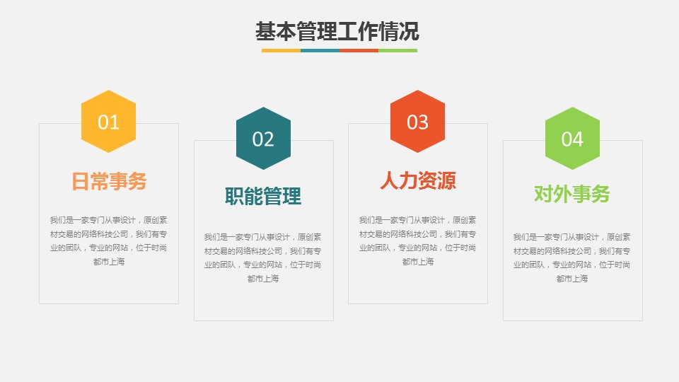 商务.述职报告3155的PPT模板-7/36