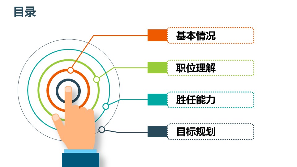 商务.述职报告3157的PPT模板-2/42