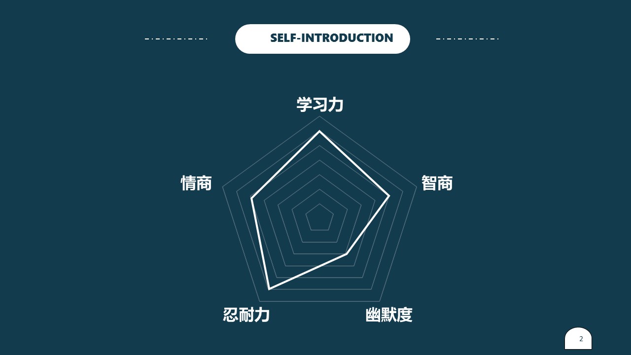 商务.模板源文件简历 16的PPT模板-2/23