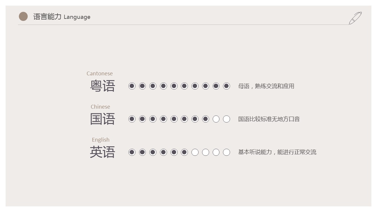 商务.模板源文件简历 20的PPT模板-7/29