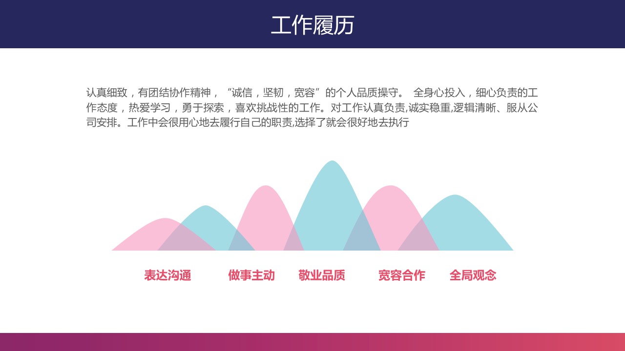 商务.模板源文件简历 24的PPT模板-9/25