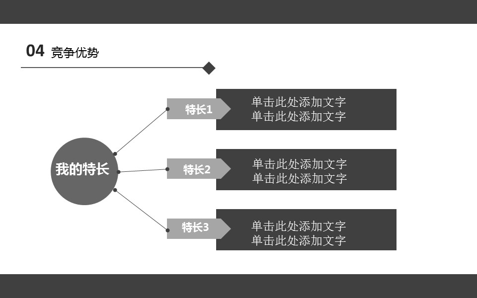 商务.模板源文件简历 28的PPT模板-7/15