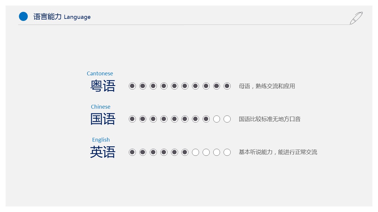 商务.模板源文件简历 31的PPT模板-7/29