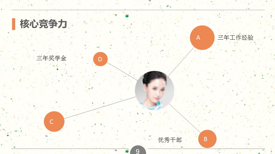 商务.模板源文件简历 33的PPT模板-9/15