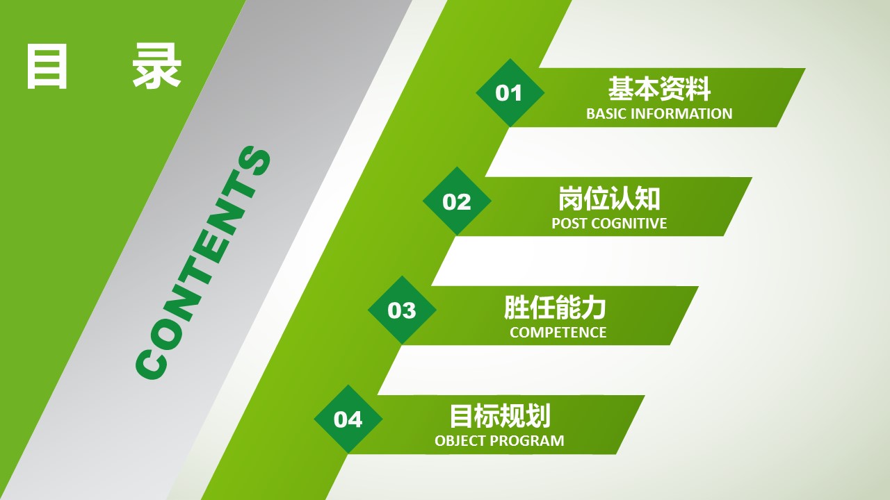 商务.PPT模板源文件求职竞聘 15的PPT模板-2/47