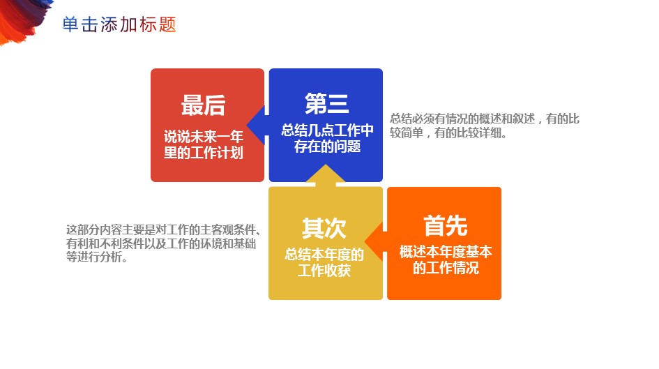 商务.PPT模板源文件求职竞聘 18的PPT模板-7/30