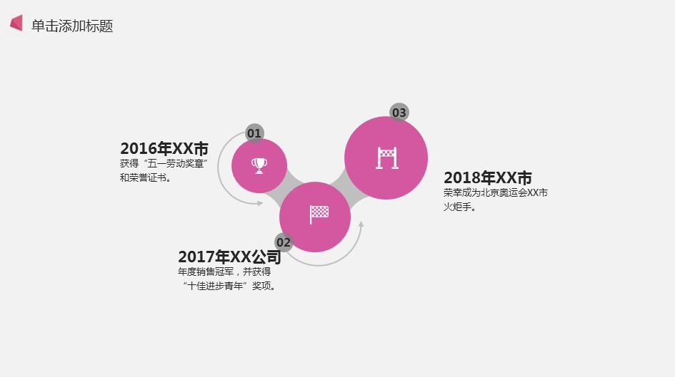 商务.PPT模板源文件求职竞聘 20的PPT模板-5/33
