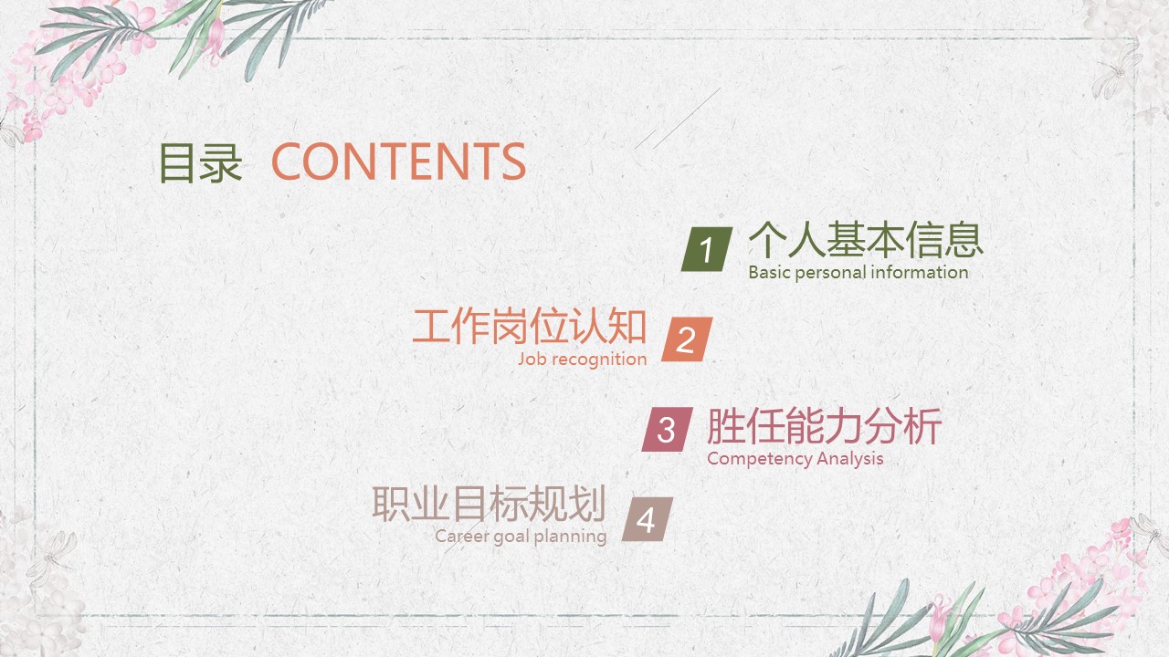 商务.PPT模板源文件求职竞聘 24的PPT模板-2/30