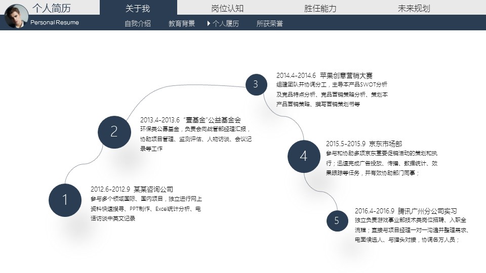 商务.PPT模板源文件求职竞聘 28的PPT模板-5/24