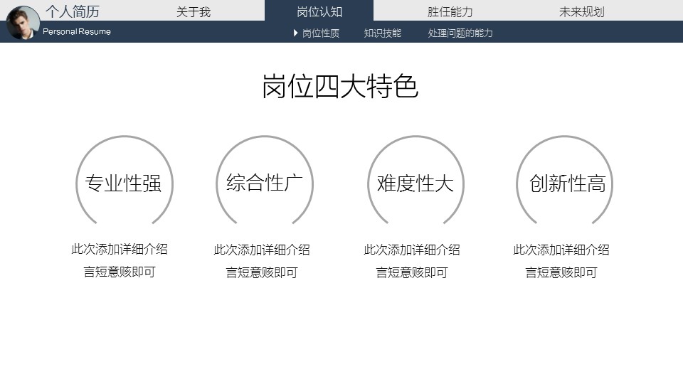 商务.PPT模板源文件求职竞聘 28的PPT模板-7/24