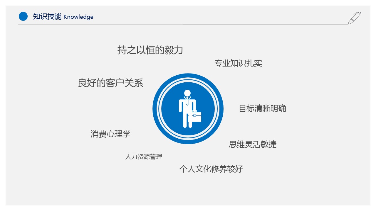 商务.PPT模板源文件求职竞聘 29的PPT模板-9/29