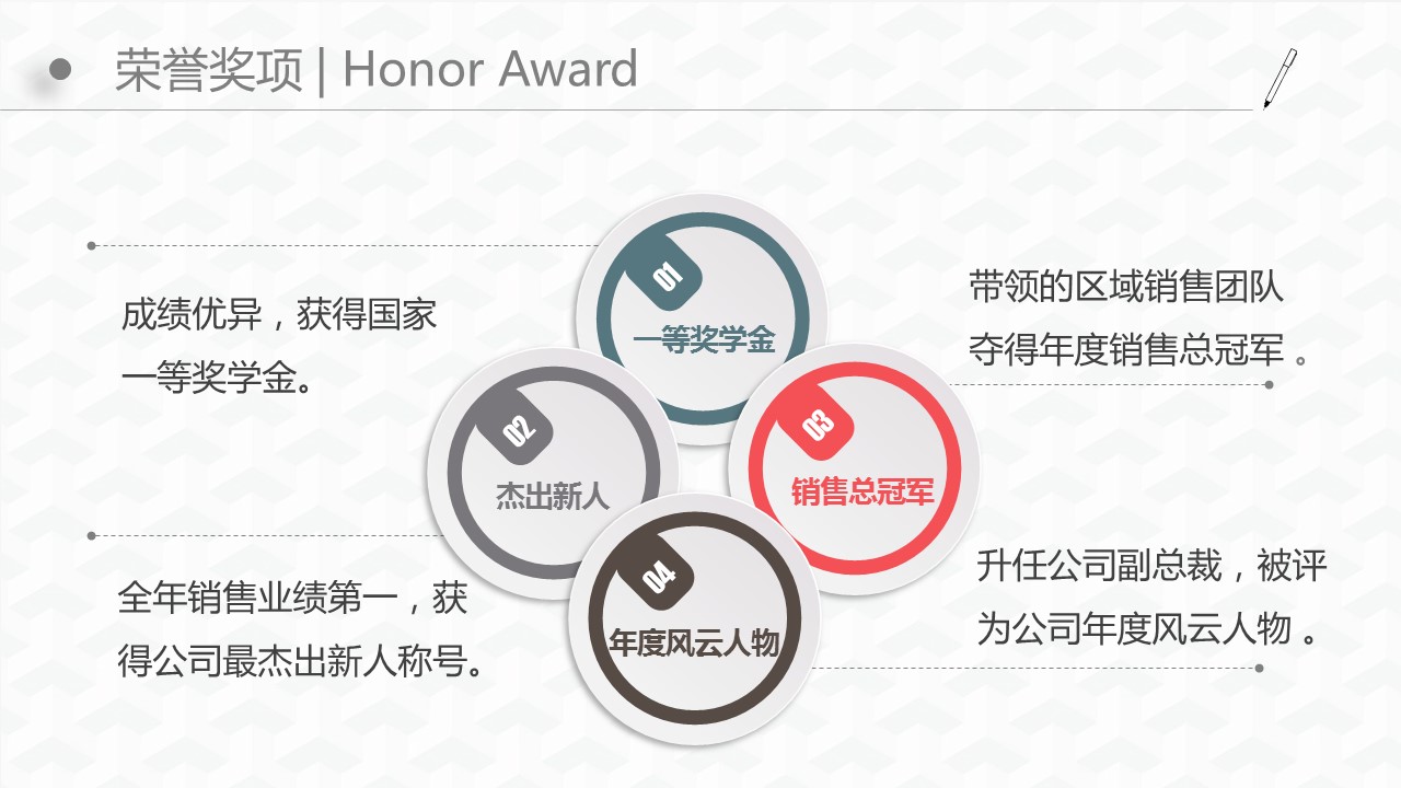 商务.PPT模板源文件求职竞聘 30的PPT模板-6/29