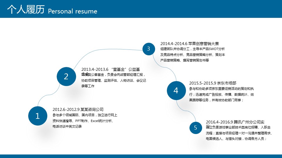 商务.PPT模板源文件求职竞聘 33的PPT模板-6/28