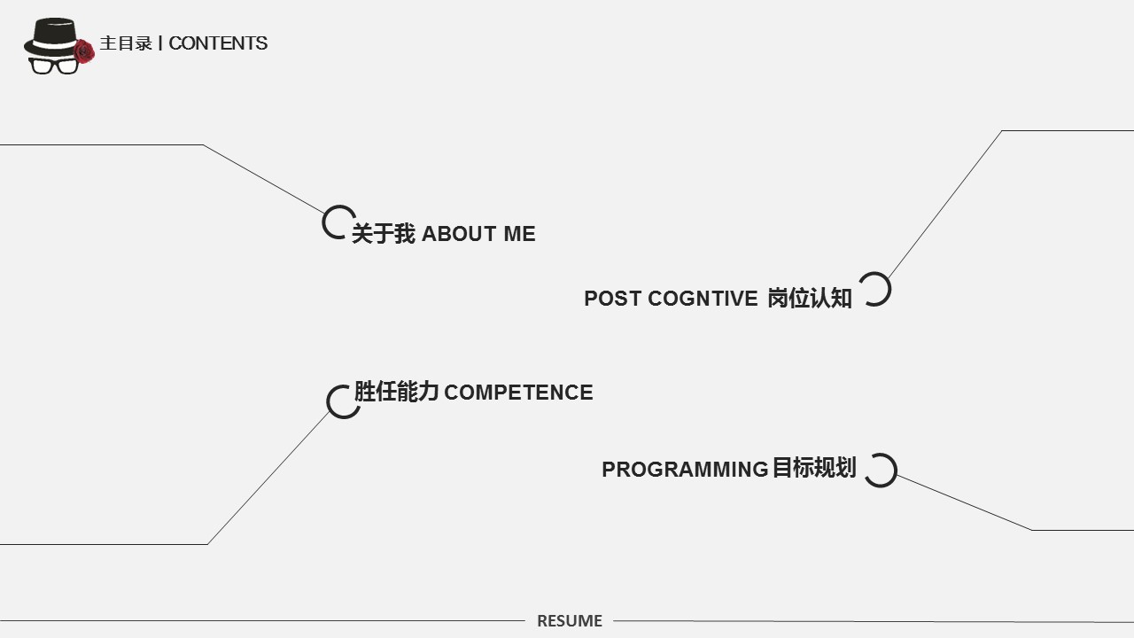 商务.PPT模板源文件求职竞聘 42的PPT模板-3/35