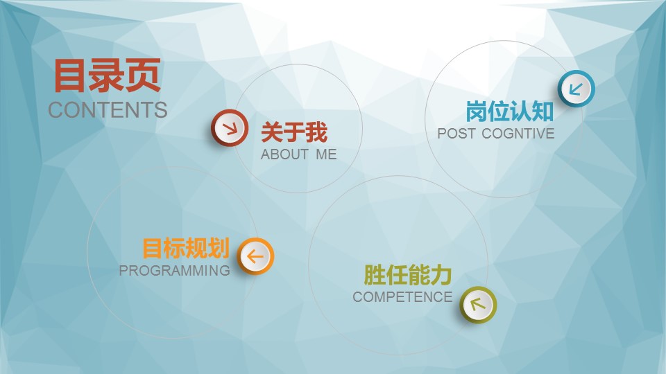 商务.PPT模板源文件求职竞聘 43的PPT模板-2/36