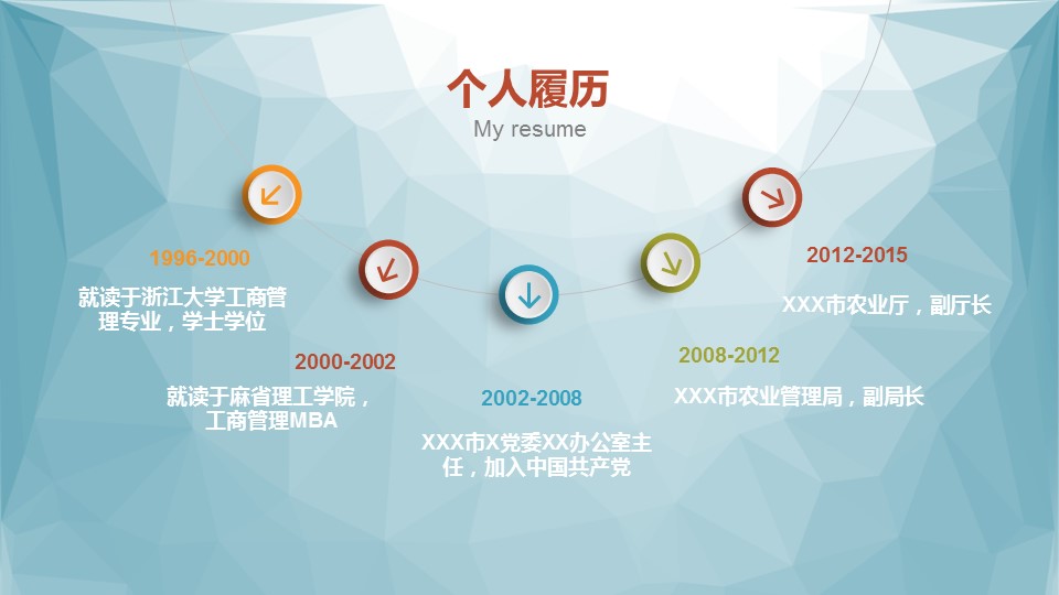 商务.PPT模板源文件求职竞聘 43的PPT模板-5/36