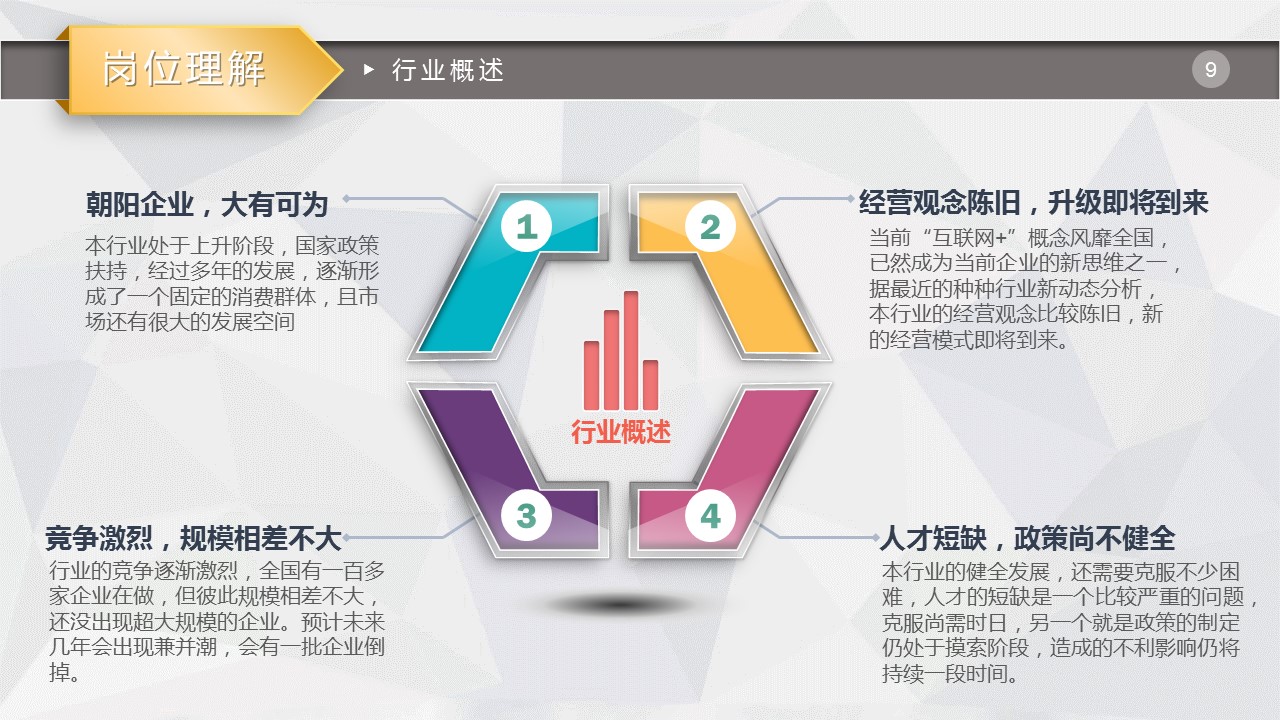 商务.PPT模板源文件求职竞聘 46的PPT模板-9/31