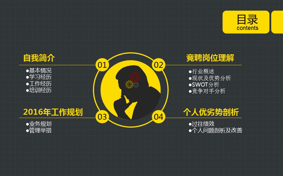 商务.PPT模板源文件求职竞聘 50的PPT模板-2/31