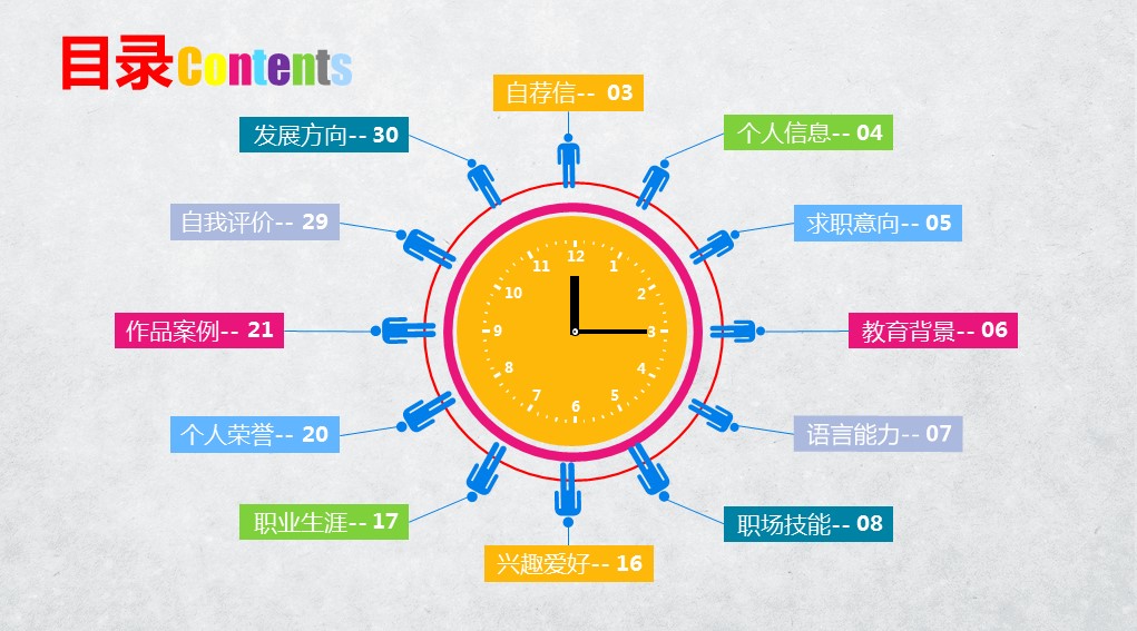 商务.PPT模板源文件求职竞聘 52的PPT模板-2/37