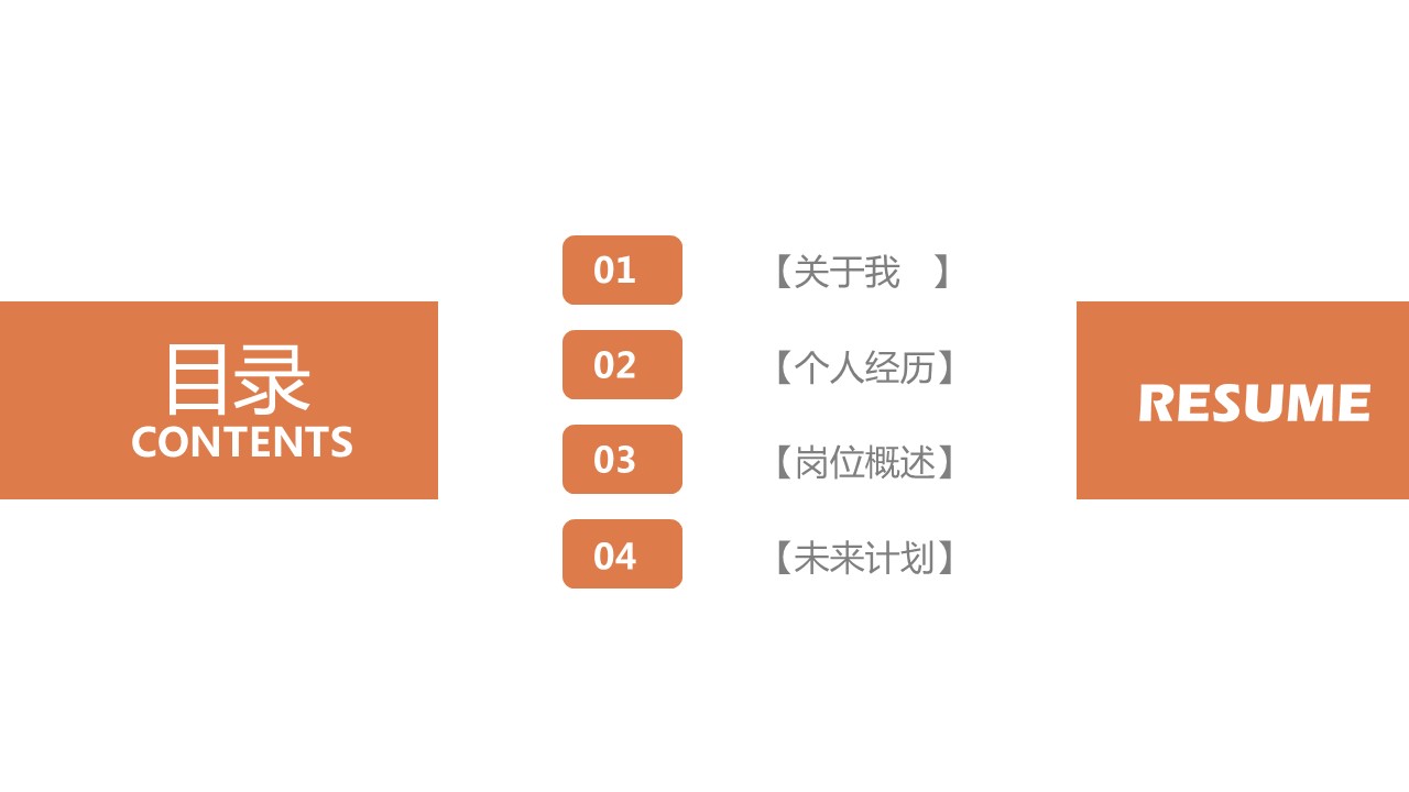 商务.PPT模板源文件个人简历求职竞聘-115的PPT模板-2/29