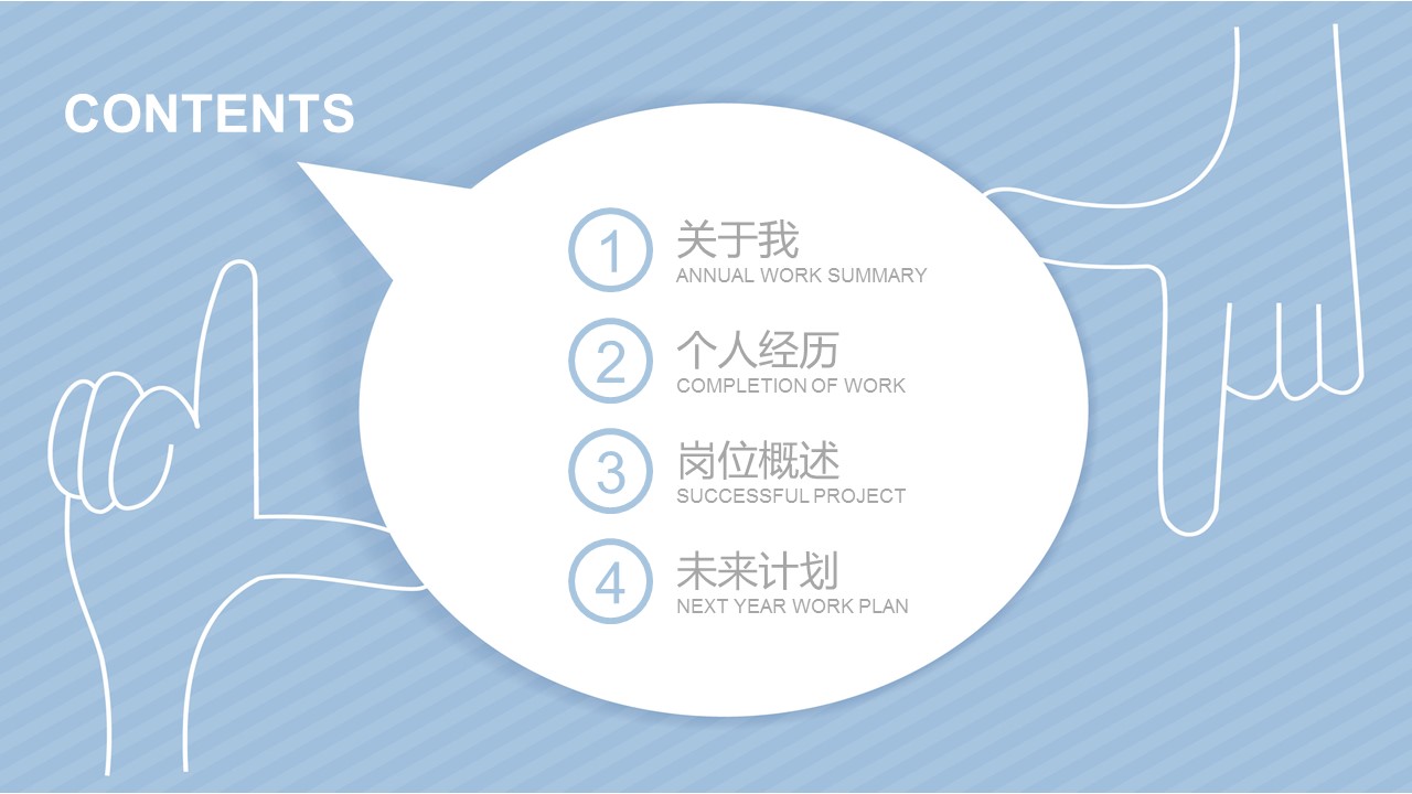 商务.PPT模板源文件个人简历求职竞聘-127的PPT模板-2/29