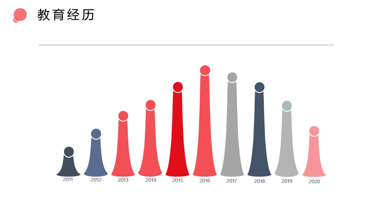商务.PPT模板源文件个人简历求职竞聘-151的PPT模板-10/29