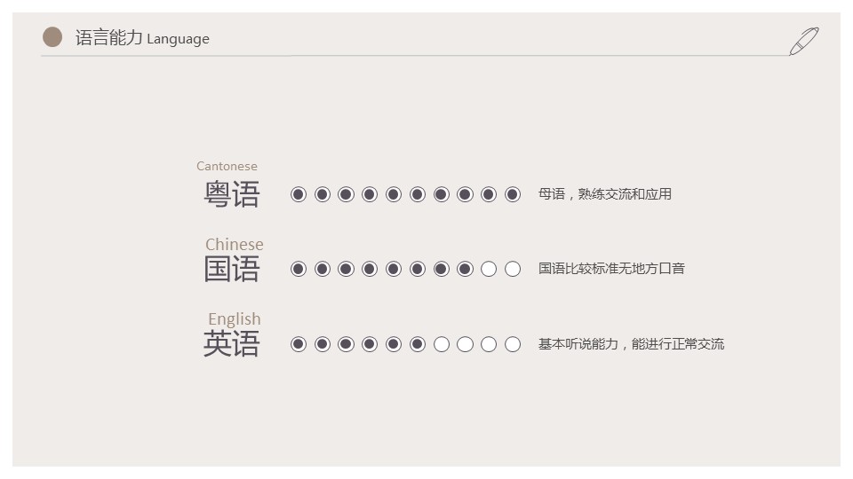 商务.PPT模板源文件个人简历求职竞聘-170的PPT模板-7/29