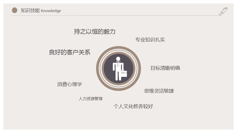 商务.PPT模板源文件个人简历求职竞聘-170的PPT模板-9/29
