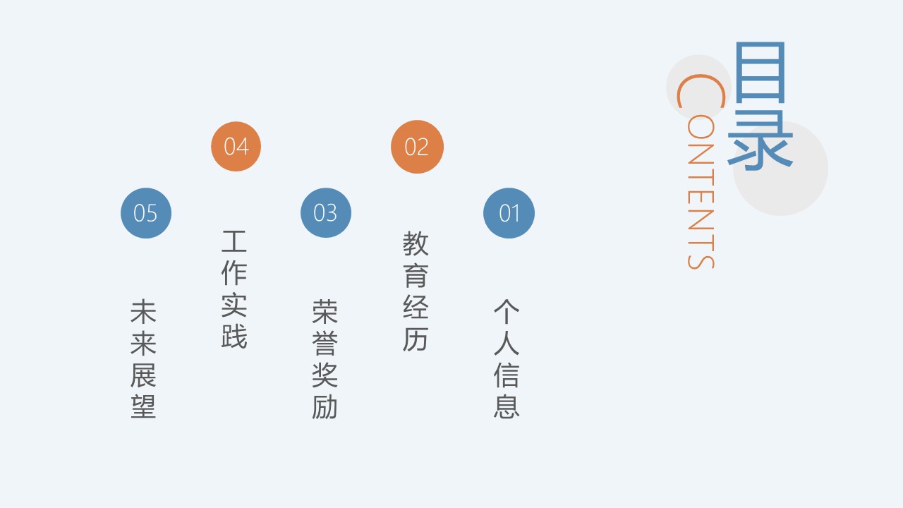 商务.PPT模板源文件个人简历求职竞聘-221的PPT模板-2/29