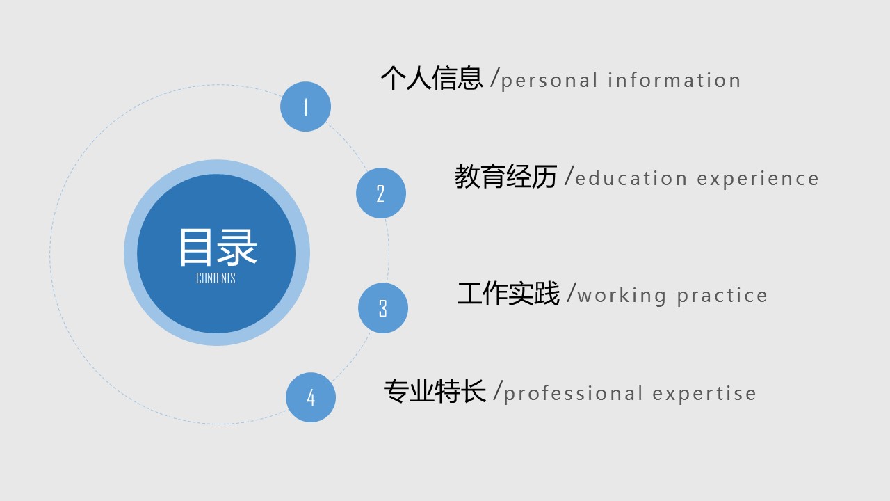 商务.PPT模板源文件个人简历求职竞聘-225的PPT模板-2/29