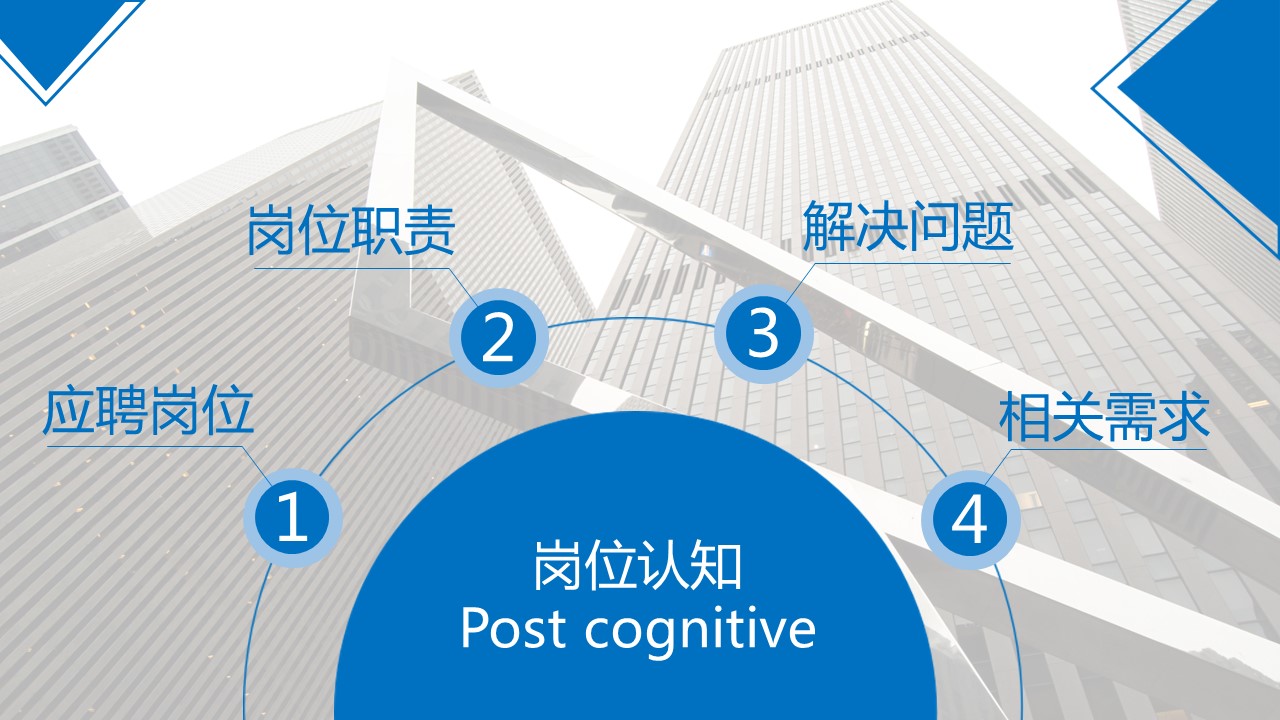 商务.PPT模板源文件个人简历求职竞聘-228的PPT模板-9/29