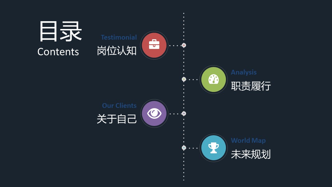商务.PPT模板源文件个人简历求职竞聘-230的PPT模板-3/31