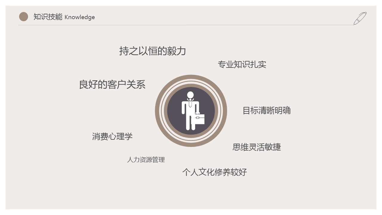 商务.PPT模板源文件个人简历求职竞聘-237的PPT模板-9/29