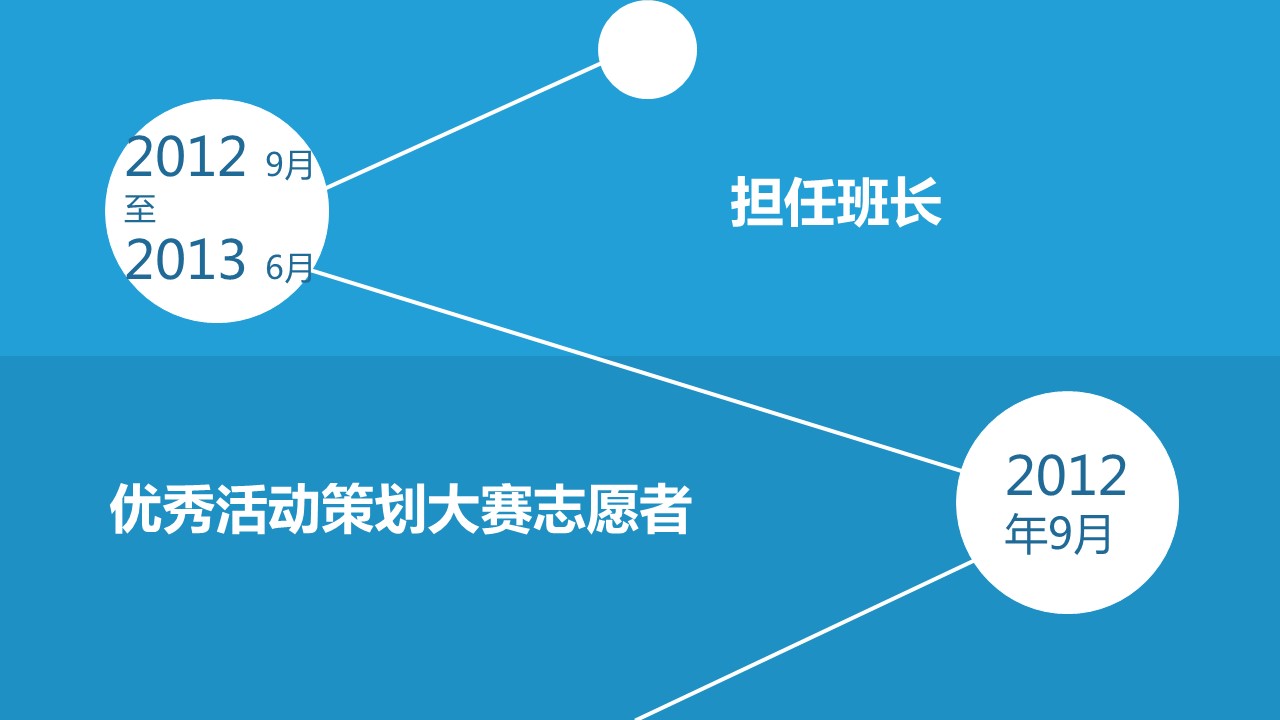 商务.PPT模板源文件个人简历求职竞聘-264的PPT模板-6/20