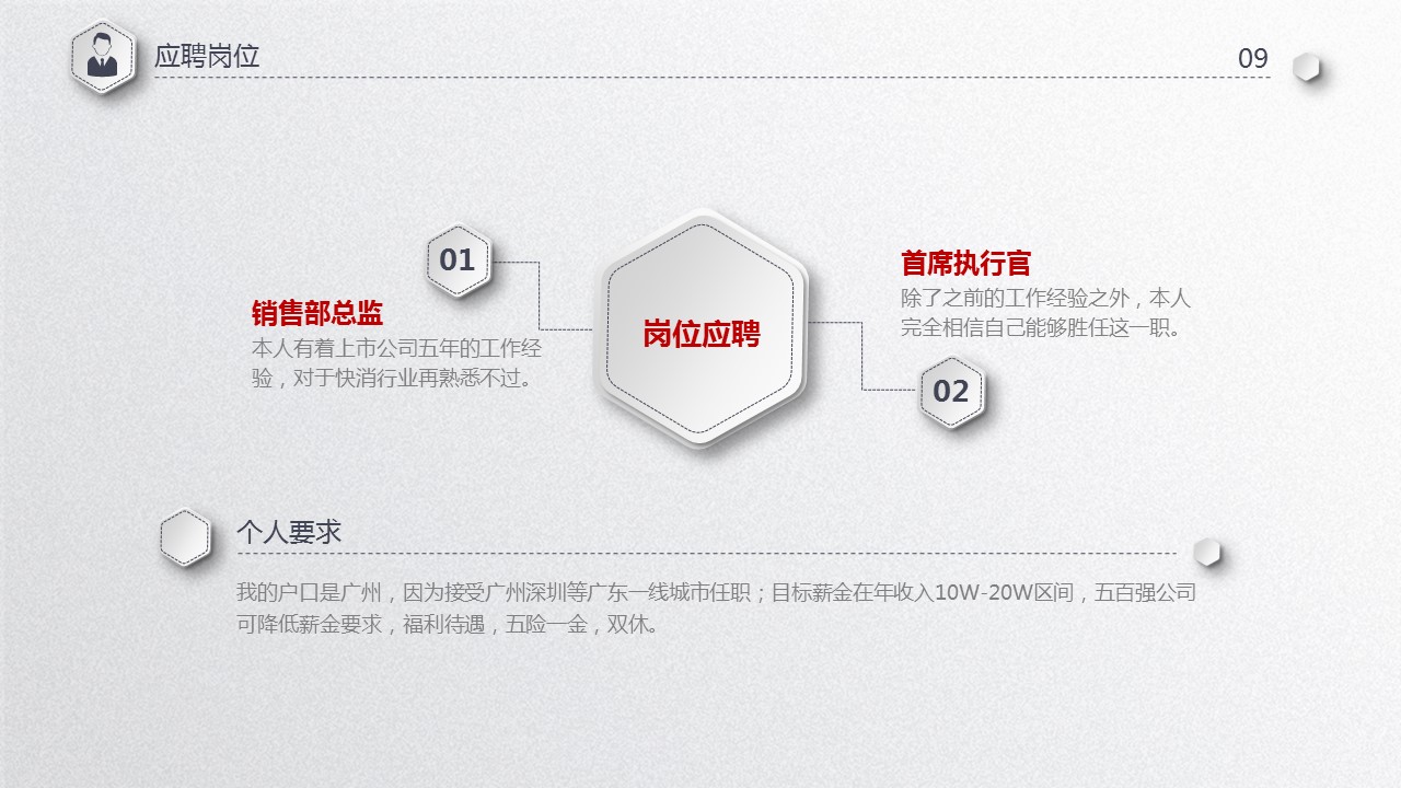 商务.PPT模板源文件个人简历求职竞聘-266的PPT模板-9/33