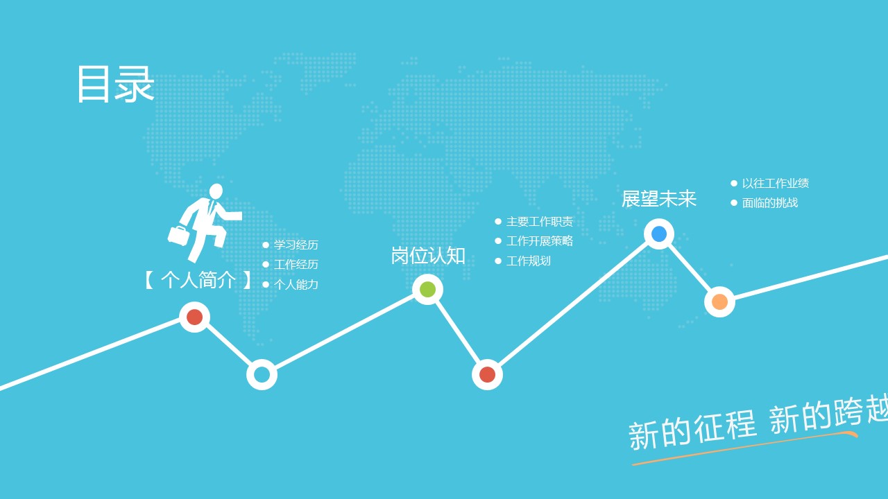 商务.PPT模板源文件个人简历求职竞聘-267的PPT模板-2/41