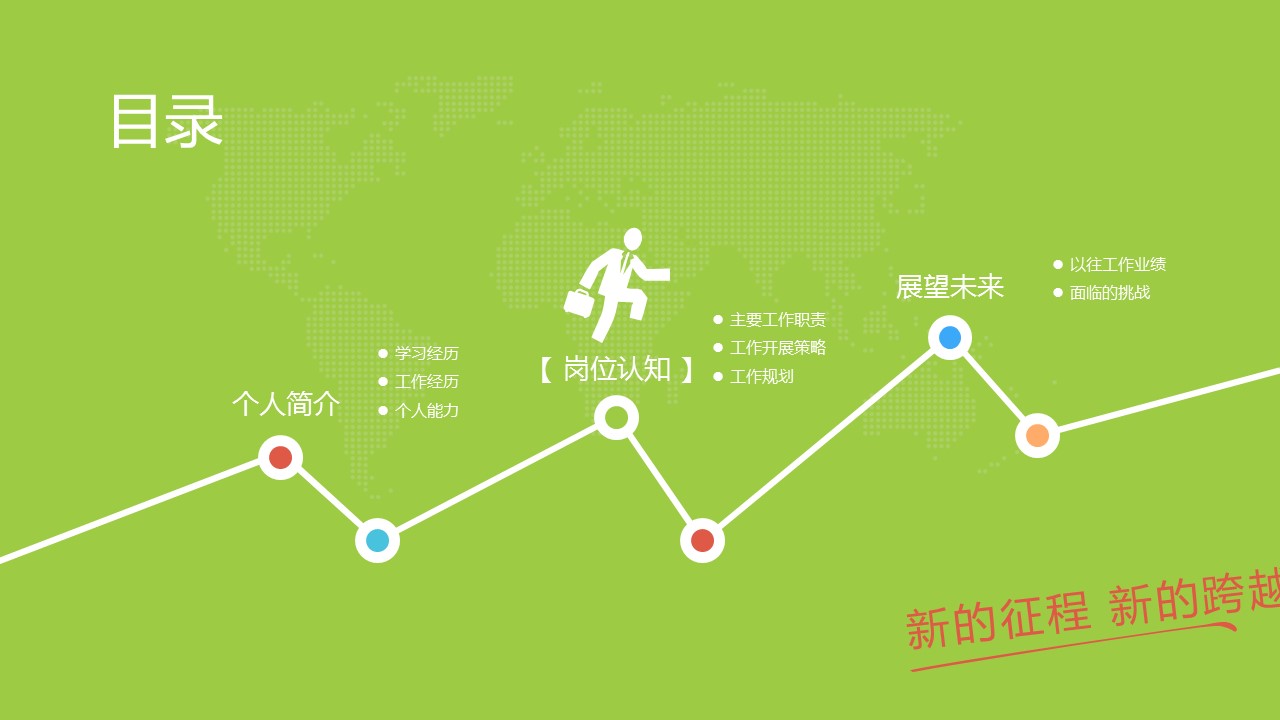 商务.PPT模板源文件个人简历求职竞聘-267的PPT模板-7/41